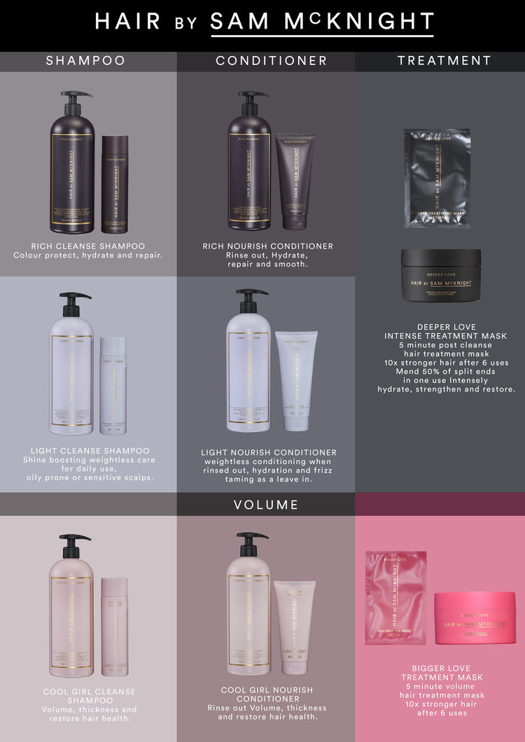 Cool Girl Volume Cleanse Shampoo